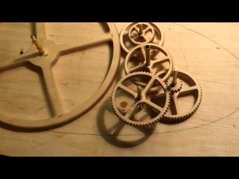 Antikythera mechanism main gear train part 2.