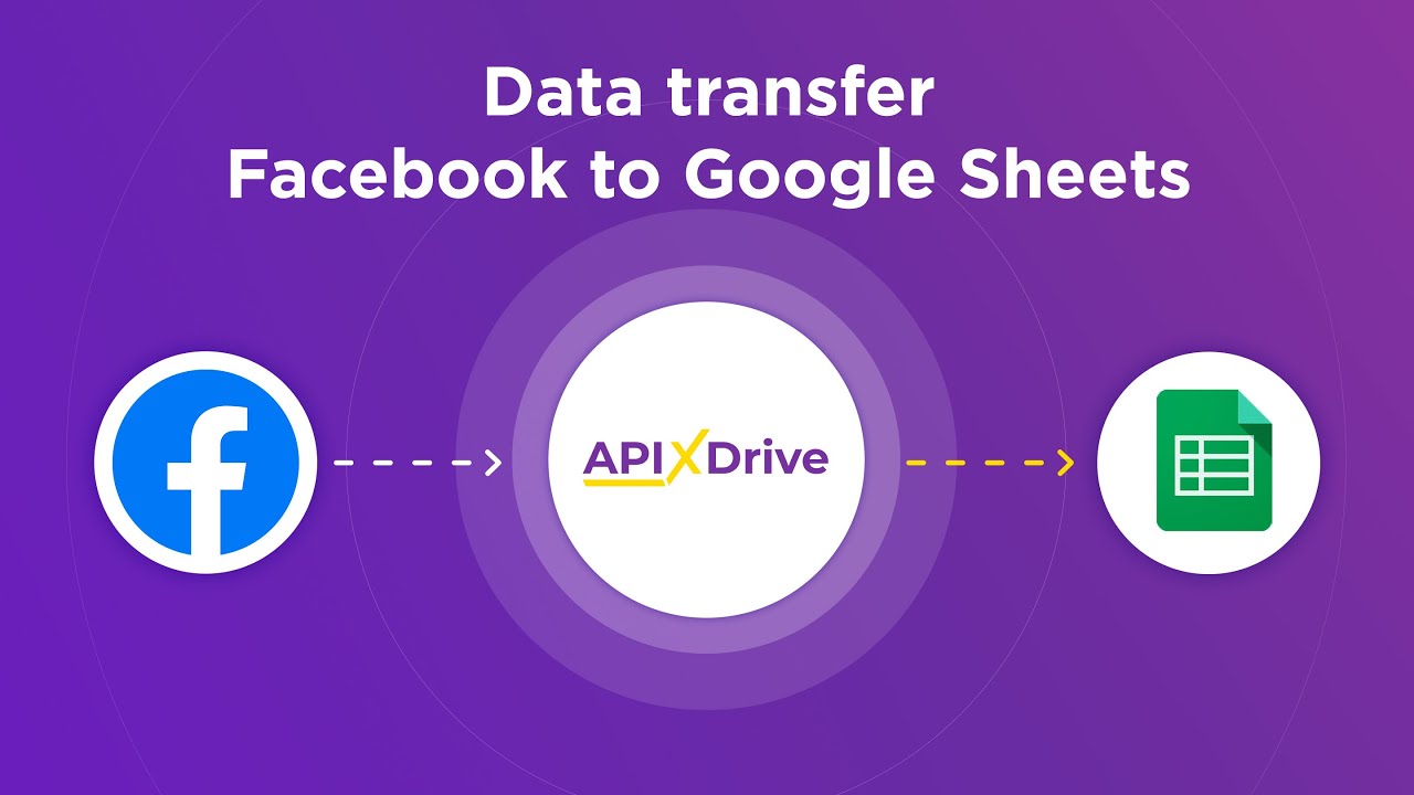 How to Connect Facebook Leads to Google Sheets