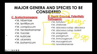 Mycobacteria (Part 1)