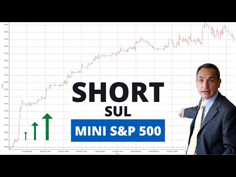 Trading Systems Tips: Strategia Short sul Mini S&P 500?