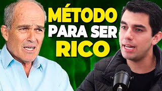 Empresario Exitoso Comparte sus MAYORES SECRETOS - Entrevista a Roque Benavides