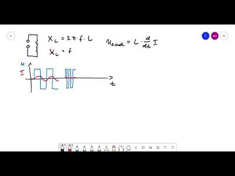 Impedanz - Erklärung Wechselstromwiderstand einer Spule in Abhängigkeit der Frequenz