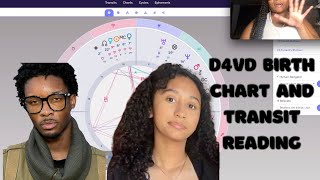 D4vd birth chart and transit reading
