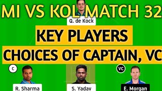 MI vs KOL Dream11 Team IPL 2020 | MI vs KOL | Match 32 | MI vs KOL Dream11 Prediction.