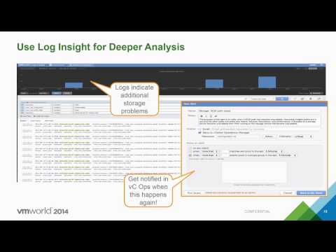 VMworld 2014 MGT2003 - What’s New & What’s Next in vCenter Operations Management Suite & Log Insight
