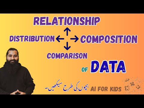 AI for kids complete lectures are here