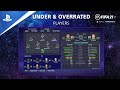 FIFA 21 - The Most Overrated and Underrated Players I PS Competition Center