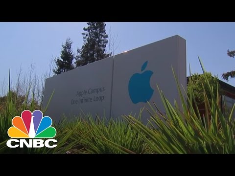April Is For Apple And Blue Chips | CNBC