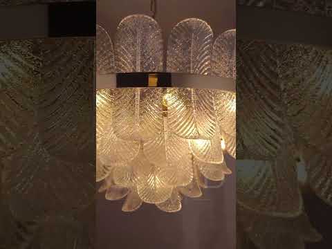 Превью видео