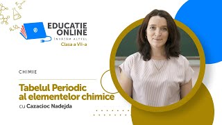 Tabelul Periodic al elementelor chimice