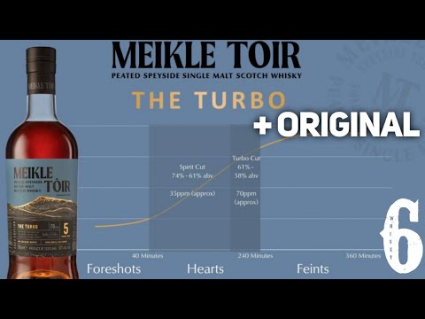 Meikle Toir Turbo Batch 2 and Original