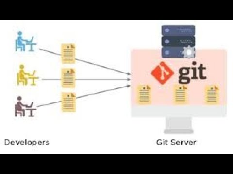Devops Training Session 2 Git Github