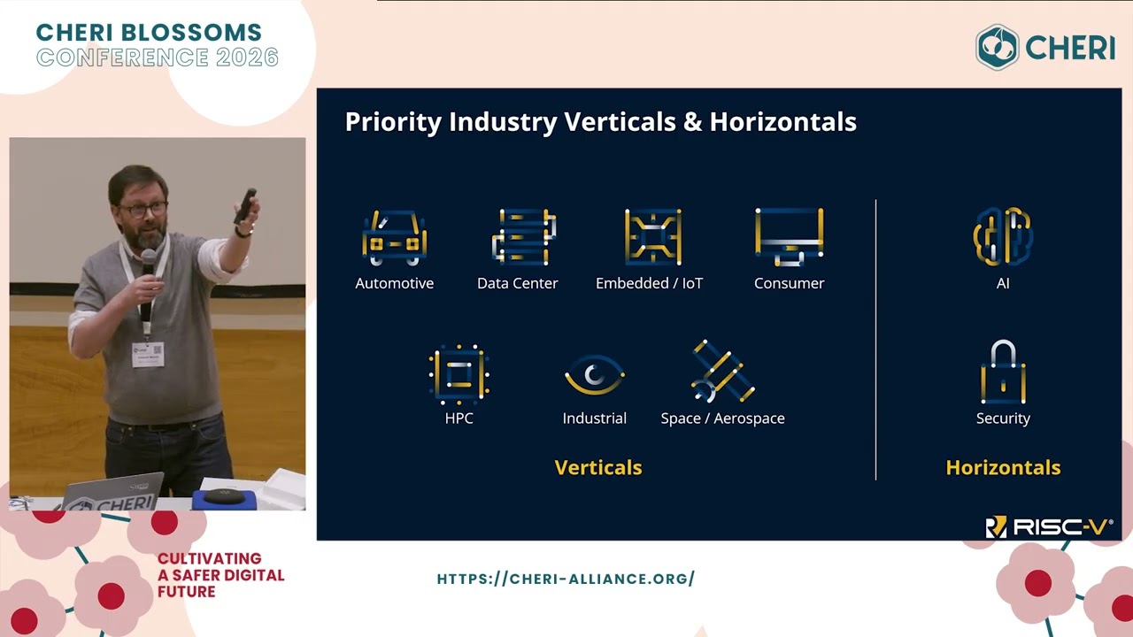 RISC-V: Driving the Future of Open Compute - Andy Moore | CHERI Blossoms 2026