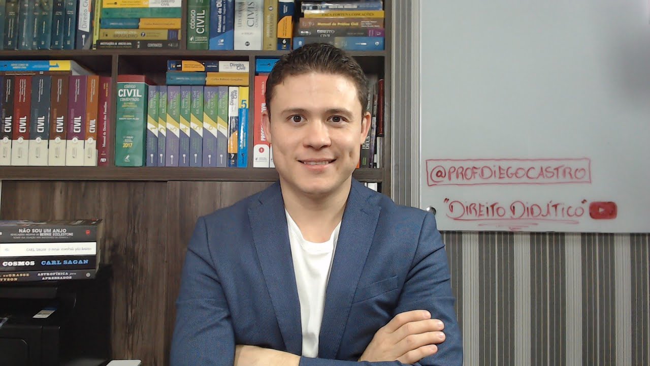 Resolução de questões sobre Posse e Propriedade