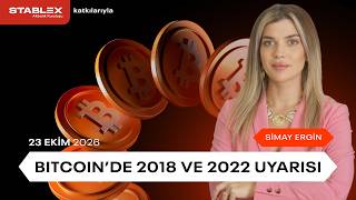 Bitcoin'de 2018 ve 2022 Uyarısı