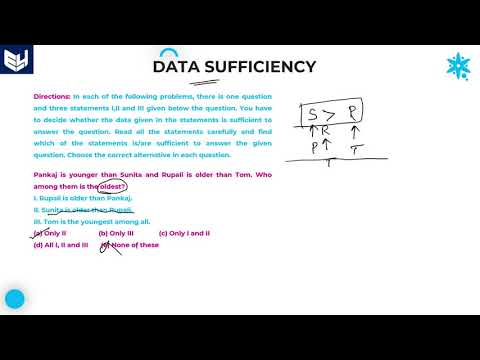Data sufficiency | Ranking Order | Part 25 | Bharath Kumar