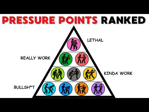 Every Pressure Point Ranked By Effectiveness In A Fight