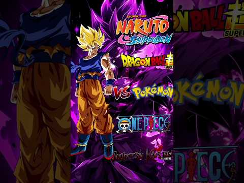 Goku vs all anime🤫😈 #shorts #shortstrending @OnlyAnimeVS@animetheeditor