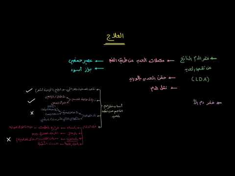 الصفوف المتقدمة الأحياء أمراض الدم علاج فقر الدم الناجم عن نقص الحديد وفقر دم الأمراض المزمنة