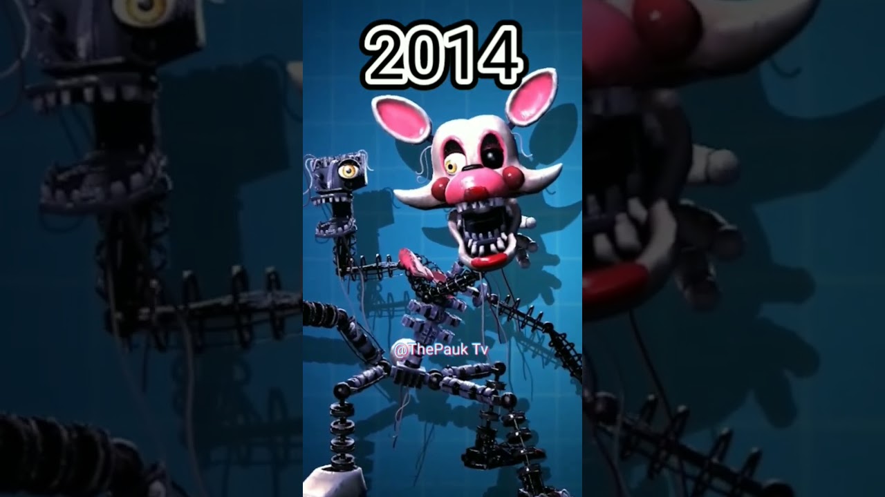 Five Nights At Freddy's 2 AR (2014-2025) #fnaf #fnaf2 #JazeCinema #ThePaukTv