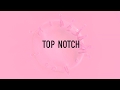 Видео Prodigy Gloss Сияющее покрытие для ногтей - Top Notch | Malva-Parfume.Ua ✿