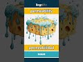 permeability - permeabilidad video thumbnail
