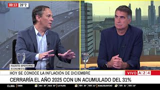 📢 INFLACIÓN DE DICIEMBRE: EL ANÁLISIS DE FAUSTO SPOTORNO SOBRE LAS PROYECCIONES DEL AÑO 2026