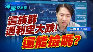 這族群遇利空大跌!還能撿嗎? (圖)