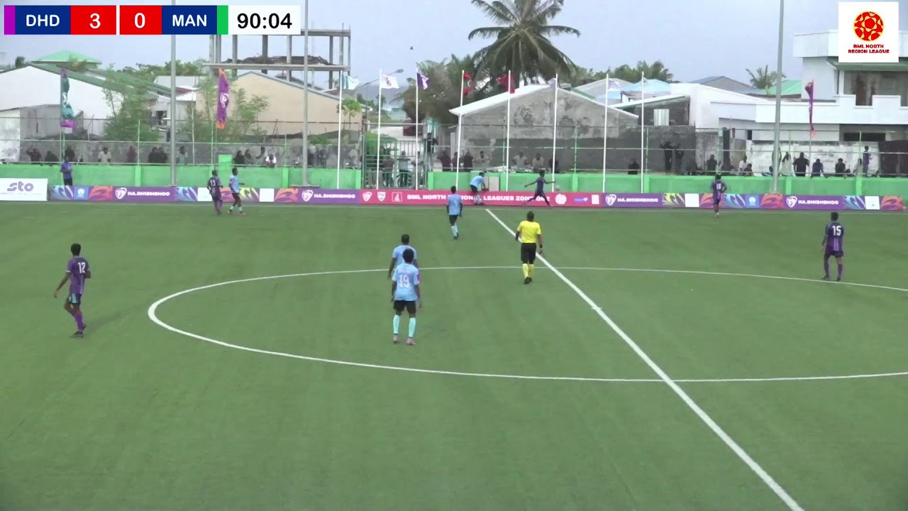 Match Highlights