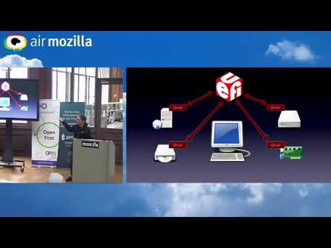 Kernel Recipes 2018 - Qemu in UEFI - Alexander Graf