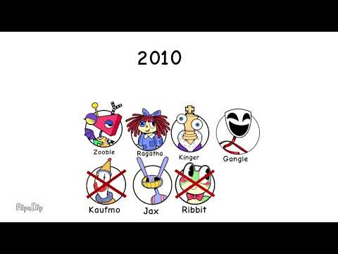 History Of TADC: Full history(Animation, fanmade) VERSION 2