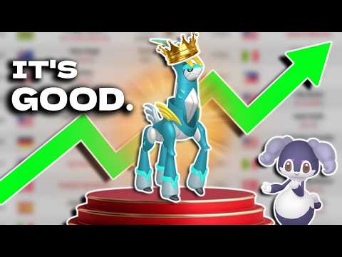 Justin Tang and JoeUX9