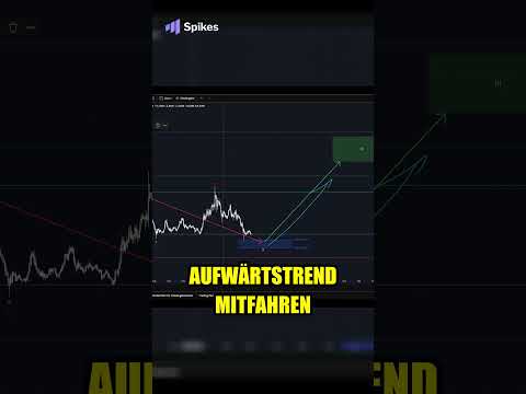 RNDR jetzt kaufen? 🚀 Mega Potenzial!  #trading #render #rndr  #crypto #altcoinseason #altcoins