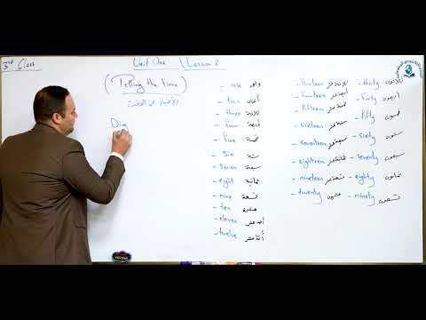 مادة اللغة الإنكليزية للصف الثالث المتوسط : الوحدة الاولى : الدرس الثاني
