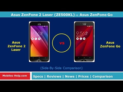 Asus Zenfone Laser  vs Asus Zenfone Go - Which Is Better?