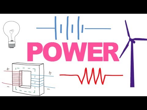 download lagu mp3 mp4 Microwatts To Milliwatts, download lagu Microwatts To Milliwatts gratis, unduh video klip Microwatts To Milliwatts