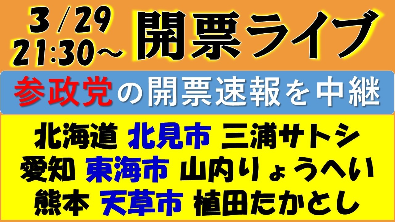 参政党関連の３つの地方選挙の開票速報ライブ！　北見市・東海市・天草市