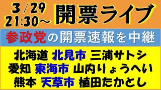 参政党関連の３つの地方選挙の開票速報ライブ！　北見市・東海市・天草市
