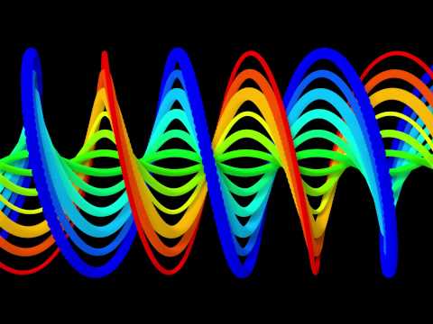 Club Visuals 313 - Spiral Flow Free VJ Loop HD
