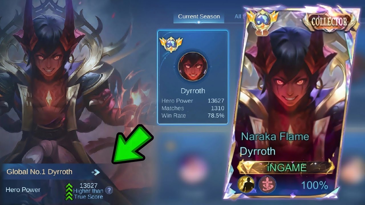 TOP 1 GLOBAL DYRROTH NEW GUIDE THAT YOU NEED TO KNOW IF YOU WANT TO REACH GLOBAL BEST DYRROTH