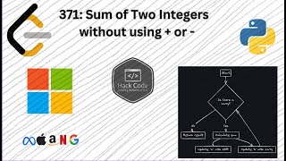 YouTube video 'LeetCode 371: Sum of Two Integers without "+" operator | Python | Hack Code| Interview Prep | MAANG'