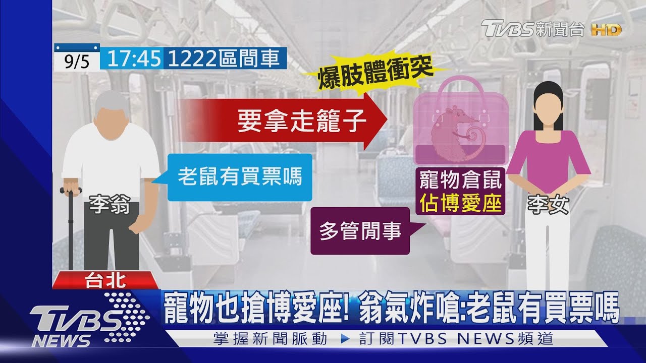 博愛座遭「倉鼠」佔位! 乘客疑搶位爆衝突