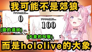 [Vtub] Koyori是什麼動物？