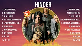 Hinder Mix Top Hits Full Album ▶️ Full Album ▶️ Best 10 Hits Playlist