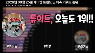 튜이드, 오늘도 1위!! #튜이드 #빅뱅 #리센느