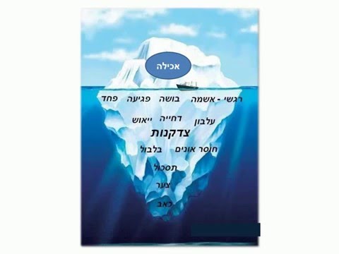 הצורך במתוק - בגוף או בנפש?