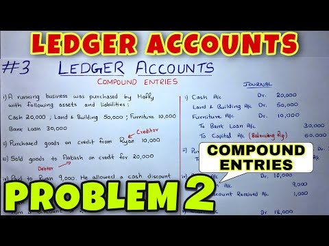 Basic Concept of Accounting By Saheb Academy Class 11 B COM CA Foundation