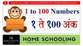 Numbers  अंक  01 to 100 Numbers in English M