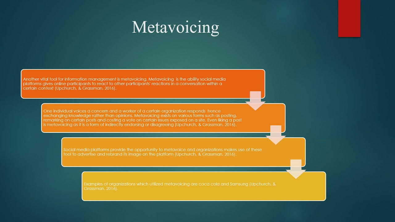 Assignment 3 Powerpoint Presentation Week 6 ENG 315   1