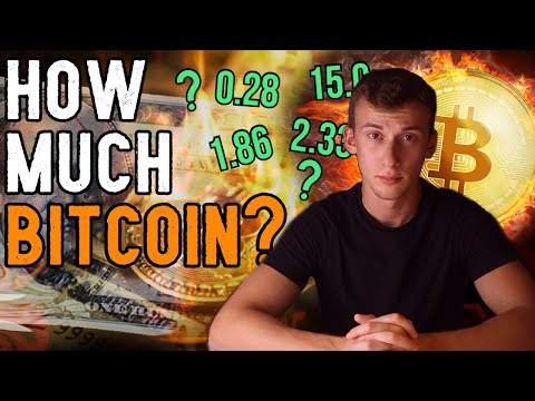 Dabar yra tinkamas laikas pirkti bitcoin
